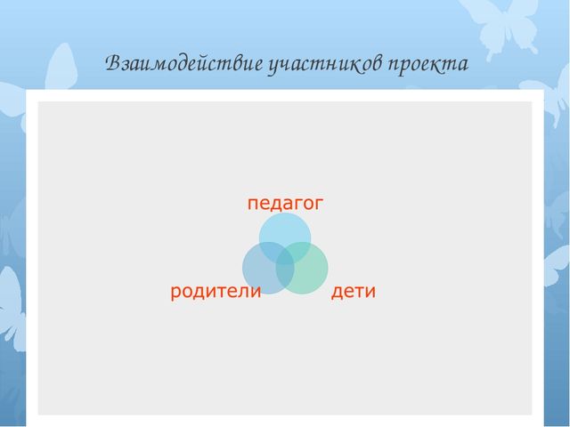 Презентация на тему: "Птицы - наши друзья".