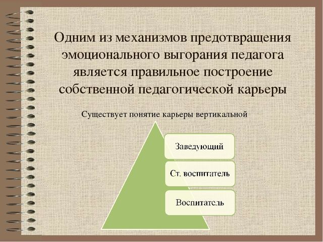 Презентация "Влияние педагогического стажа на формирование профессиональной позиции педагога "