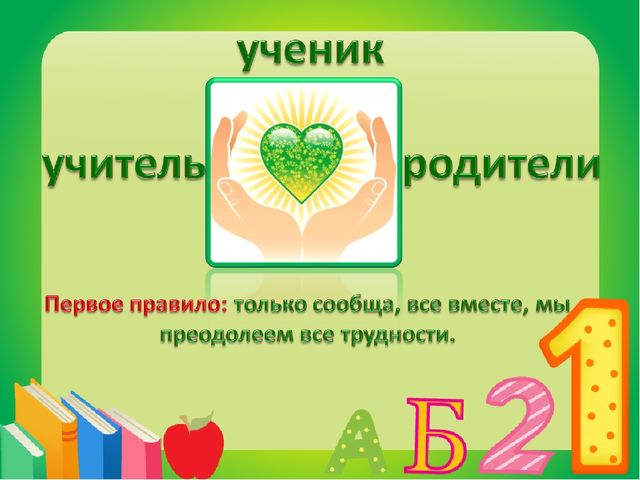Родительское собрание для родителей будущих первоклассников