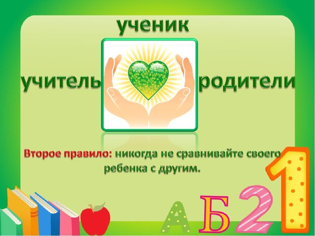 Родительское собрание для родителей будущих первоклассников