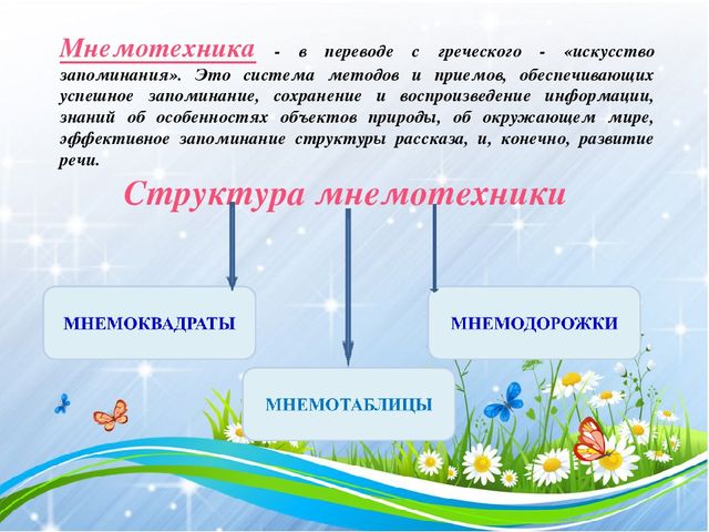 Презентация !Особенности современных форм, методов речевого развития дошкольников"