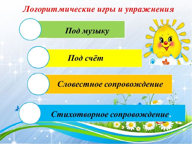 Презентация !Особенности современных форм, методов речевого развития дошкольников"