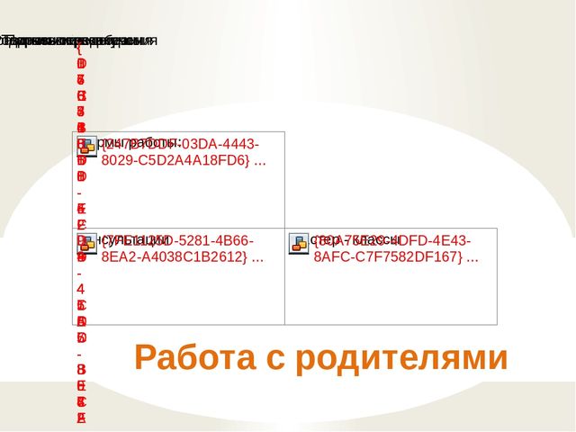 Презентация Кружок "Волшебная кисточка" в подготовительной к школе группе (из опыта работы по теме "Народное искусство в развитии детского творчества - рисовании)