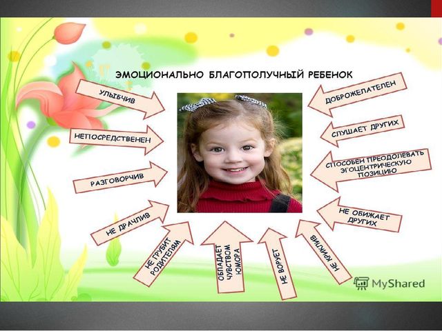 Презинтация тренинг "Сосуд любви"