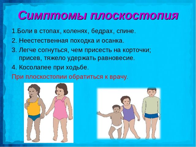 Осанка залог здоровья подготовительная группа