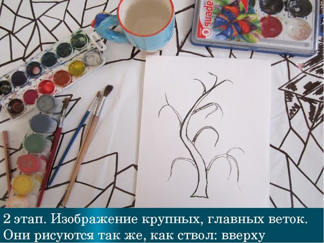Презентация для дошкольников на тему: "Рисуем деревья"