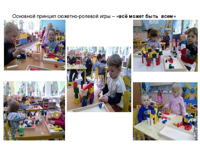 "Роль сюжетно -ролевых игр в развитии детей"