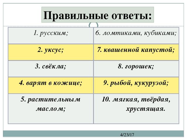Презентация на тему здорового питания "Винегрет"