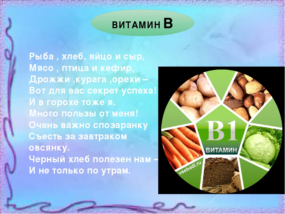 Культура питания в ДОУ