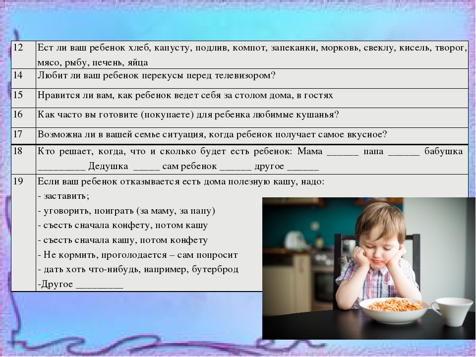 Культура питания в ДОУ