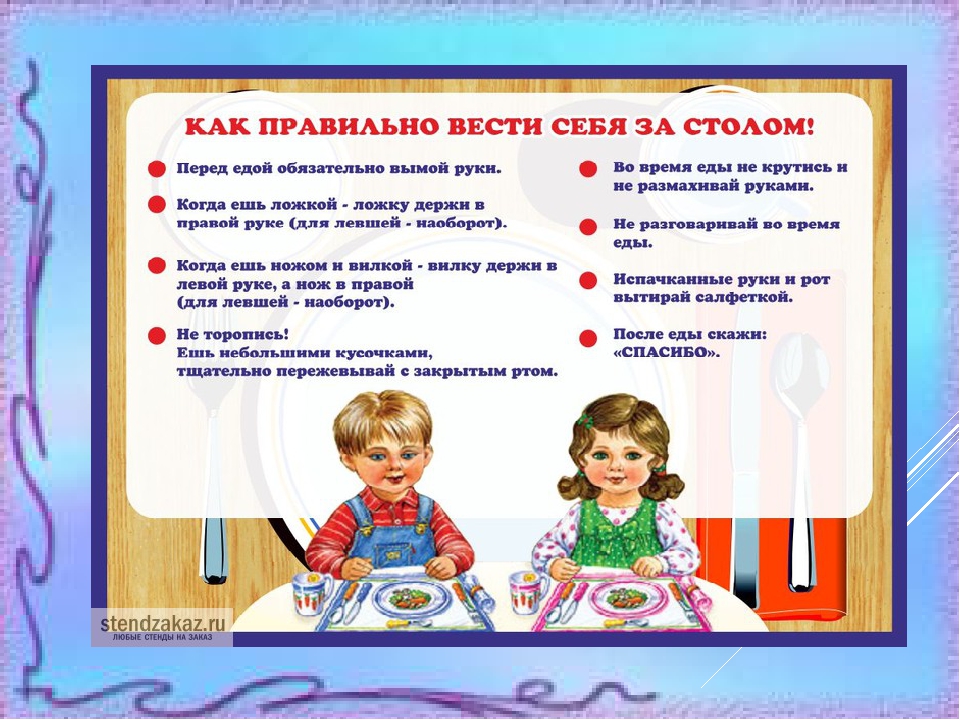 Культура питания в ДОУ