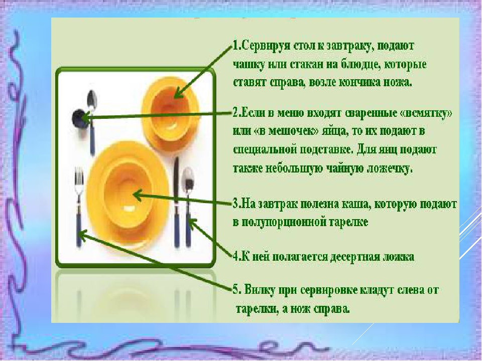 Культура питания в ДОУ
