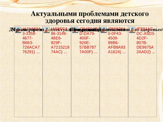 «Формирование у детей основ базовой культуры здоровьесбережения через оптимизацию образовательной деятельности»