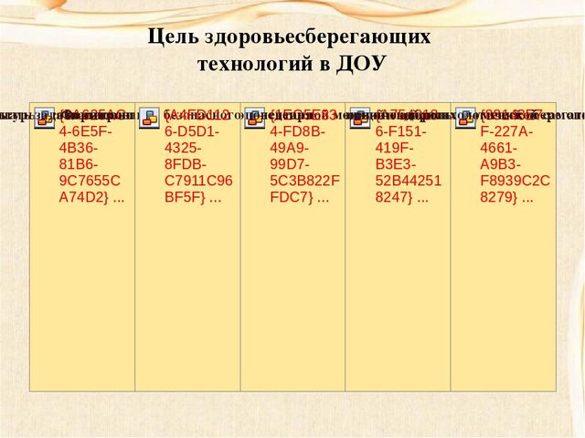 «Формирование у детей основ базовой культуры здоровьесбережения через оптимизацию образовательной деятельности»