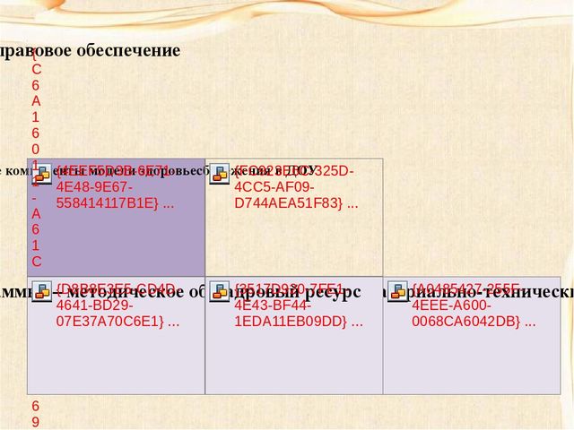 «Формирование у детей основ базовой культуры здоровьесбережения через оптимизацию образовательной деятельности»