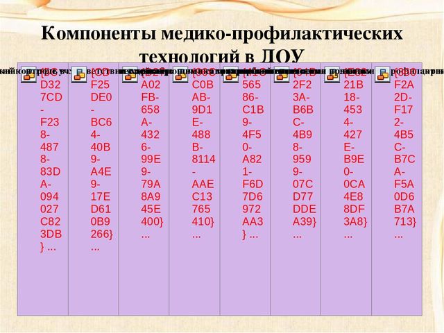 «Формирование у детей основ базовой культуры здоровьесбережения через оптимизацию образовательной деятельности»
