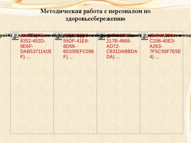«Формирование у детей основ базовой культуры здоровьесбережения через оптимизацию образовательной деятельности»