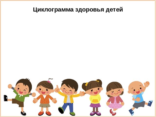 «Формирование у детей основ базовой культуры здоровьесбережения через оптимизацию образовательной деятельности»