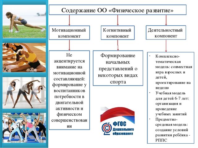 Презентация "Здоровым быть здорово" в рамках проекта "Наши увлечения родом из детства"