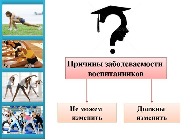 Презентация "Здоровым быть здорово" в рамках проекта "Наши увлечения родом из детства"