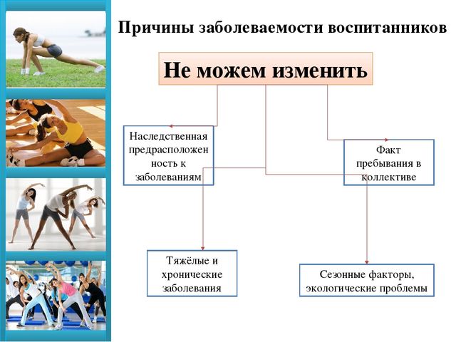 Презентация "Здоровым быть здорово" в рамках проекта "Наши увлечения родом из детства"