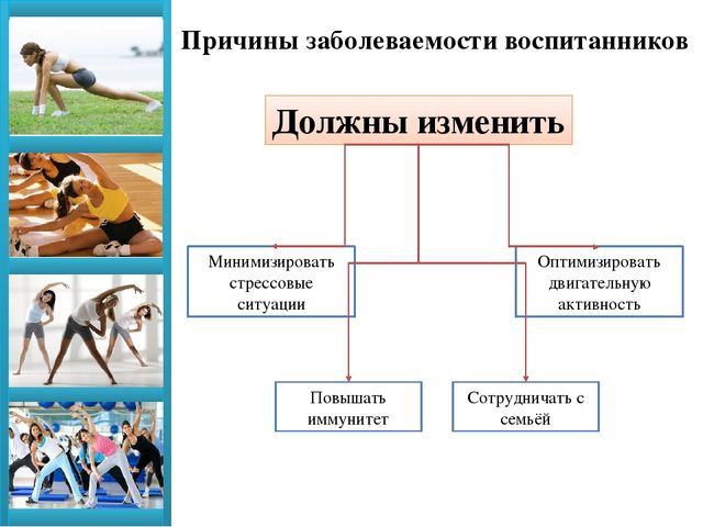 Презентация "Здоровым быть здорово" в рамках проекта "Наши увлечения родом из детства"