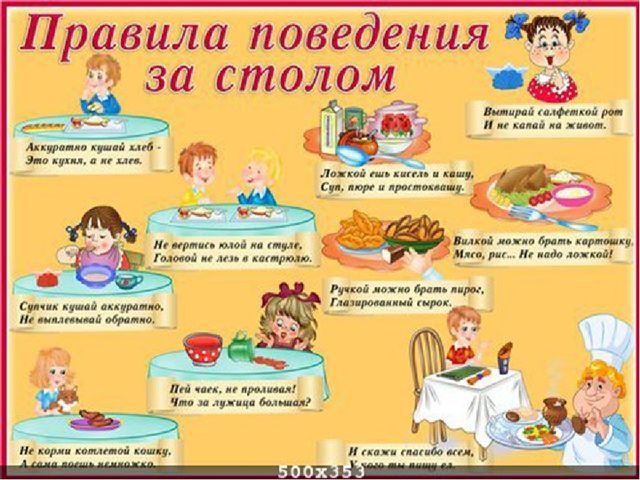 Интерактивная игра "Здоровое питание"