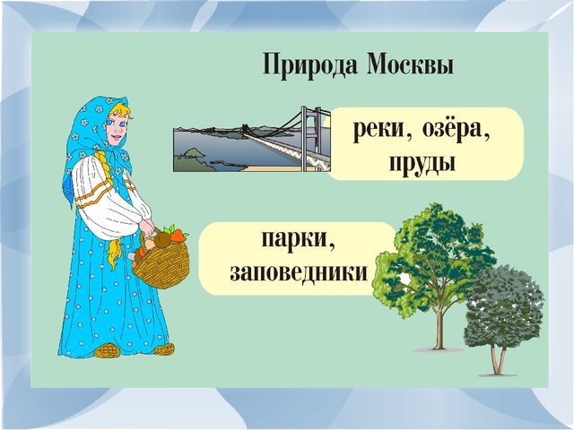 Презинтация по развитию речи на тему:"Моя малая Родина-город Москва".