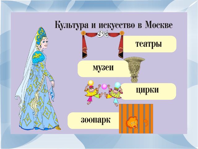 Презинтация по развитию речи на тему:"Моя малая Родина-город Москва".
