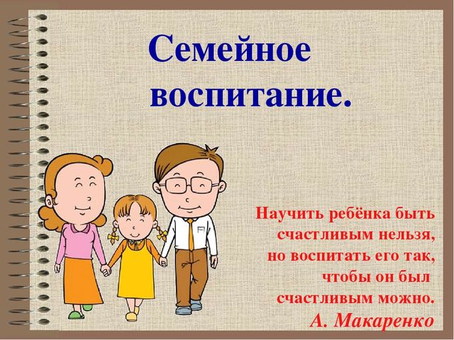 Правовые основы семейного воспитания презентация