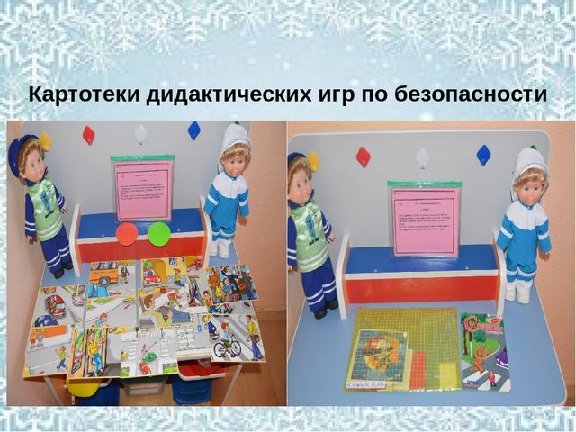 Презентация по программе безопасность