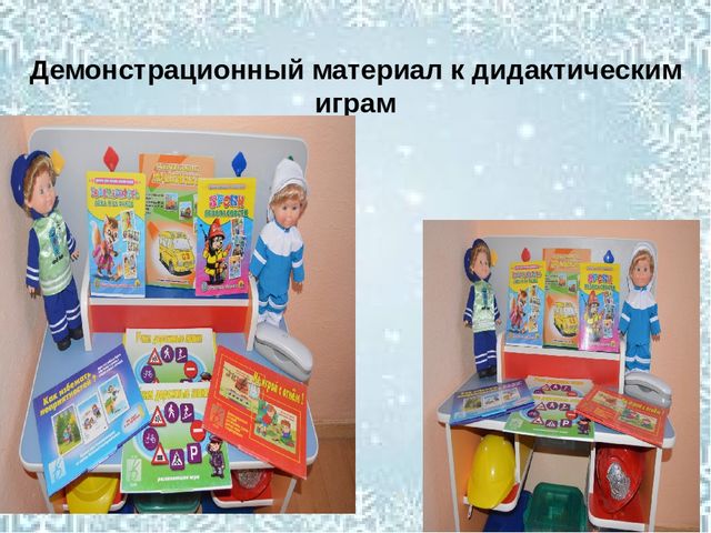 Презентация по программе безопасность
