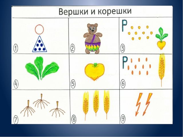 Презентация .Отчёт на тему самообразования Развитие связной речи у дошкольников""