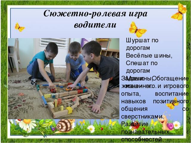 Презентация "Сюжетно – ролевая игра как средство развития коммуникативных способностей детей дошкольного возраста в рамках ФГОС