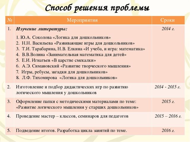 Портфолио воспитателя (мой маленький опыт работы)
