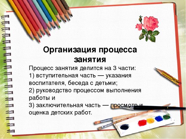 Презентация "Рисование в детском саду"