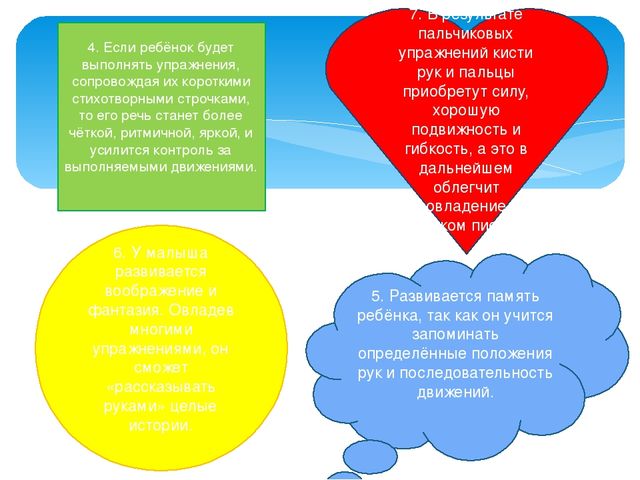 Презентация по теме:"Взаимосвязь развития речи и развития тонких дифференцированных движений пальцев и кисти рук детей"