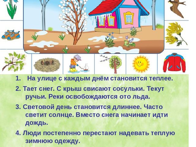 Презентация в младшей группе "Весна"