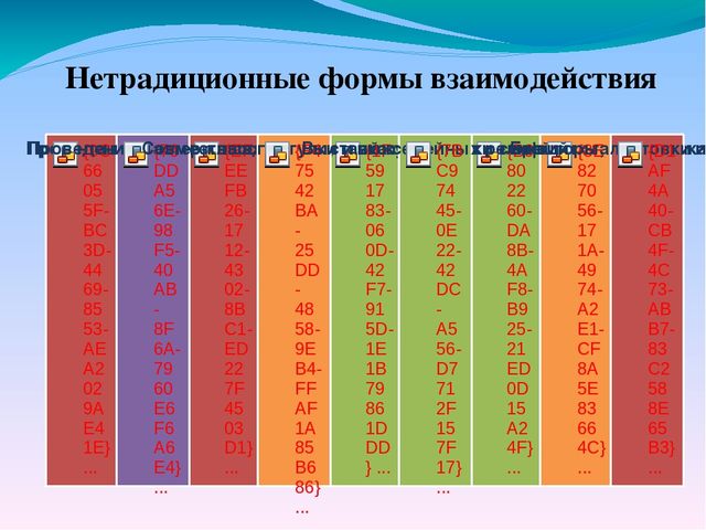 Взаимодействие ДОУ с родителями в рамках ФГОС ДО