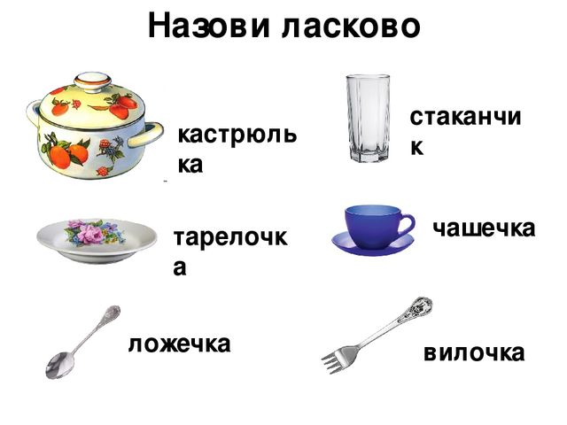 Презентация по развитию речи "Посуда"