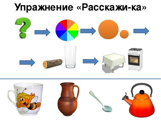 Презентация по развитию речи "Посуда"
