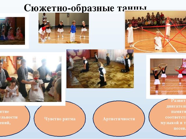 "Использование здоровьесберегающих технологий на музыкальных занятиях."