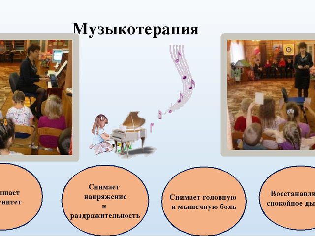 "Использование здоровьесберегающих технологий на музыкальных занятиях."