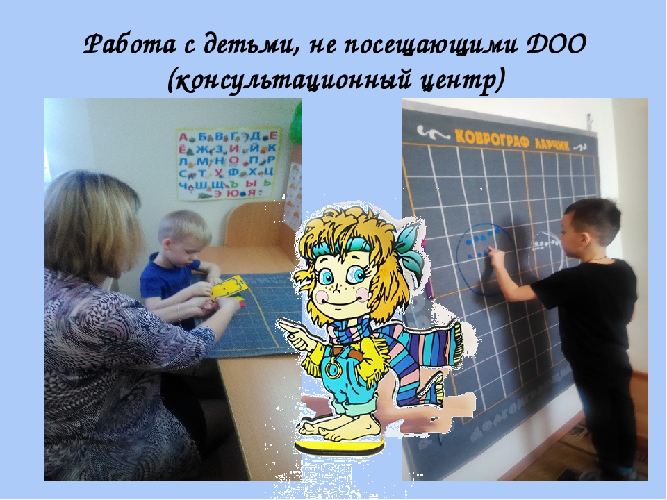 Презентация по внедрению авторской технологии В.В. Воскобовича "Сказочные лабиринты игры"