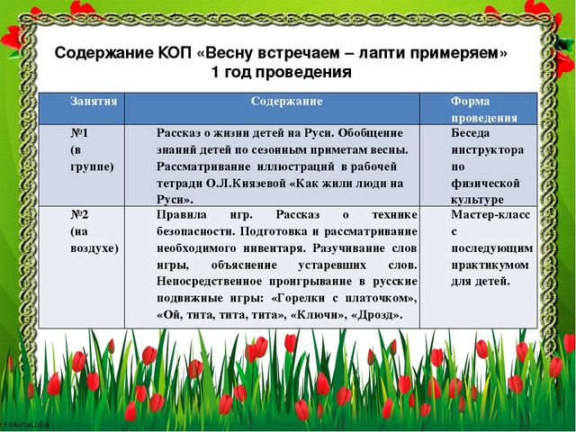 Презентация для педагогов "Краткосрочная образовательная практика " Весну встречаем - лапти примеряем"