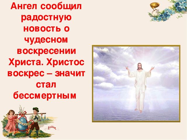 Презентация "Пасха Христова (история праздника)"