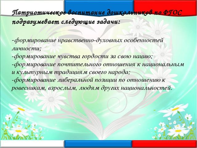 "Уголок по патриотическому воспитанию в детском саду"