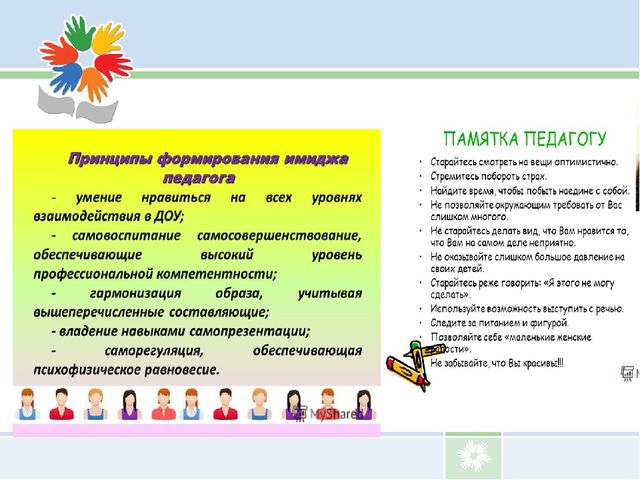 Презентация "Какой он образ современного педагога"