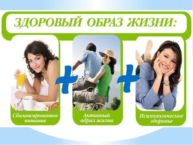 Презентация Здоровый образ жизни как способ укрепления здоровья