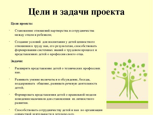 Презентация образовательного проекта для детей 6 - 7 лет на тему " Мой папа самый лучший, мой папа вот какой"